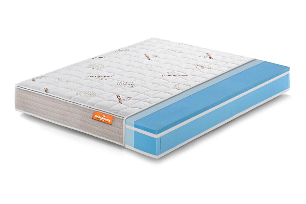Materasso a molle 1600 Memory matrimoniale Rivestimento Elements Sez - Marcapiuma