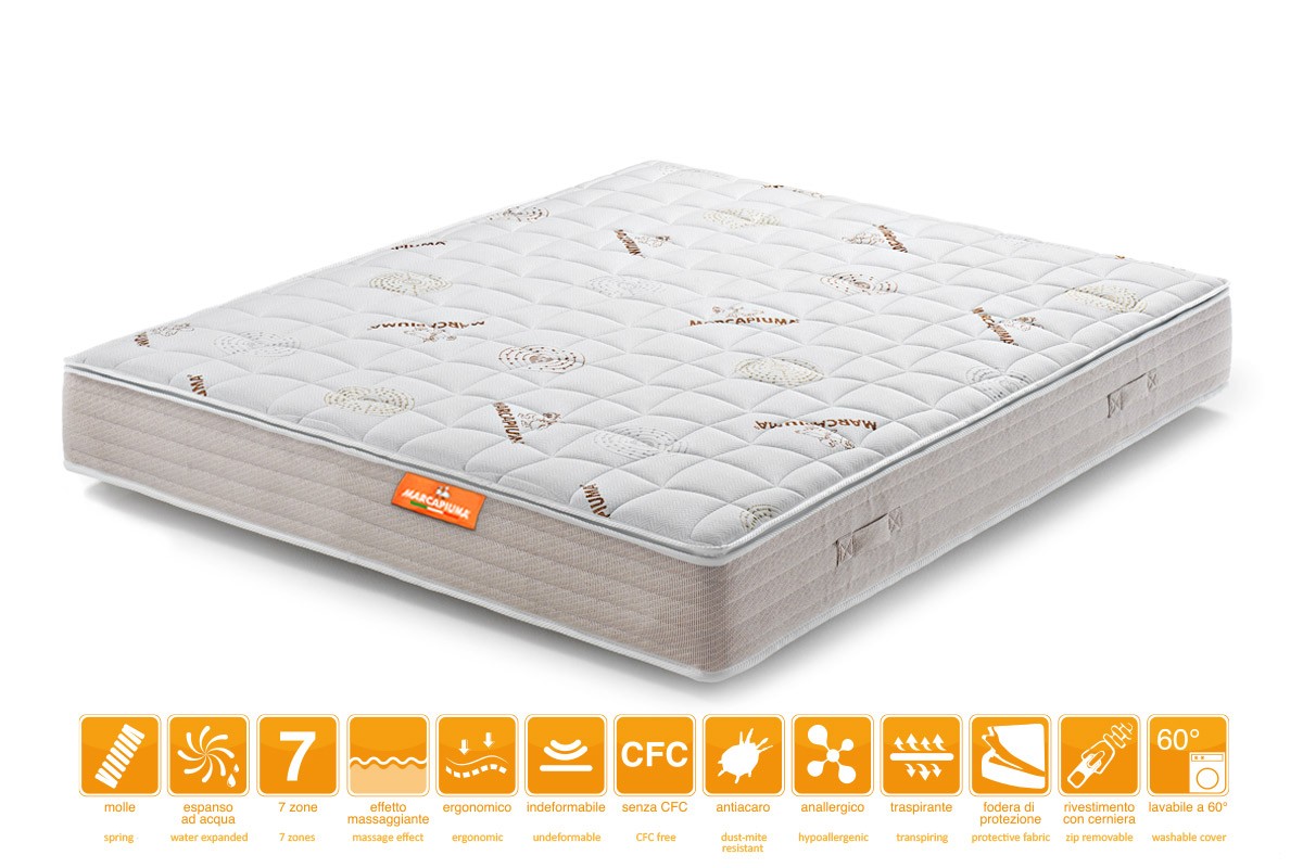 Matelas à ressorts modèle MEMORY ON TOP 1600