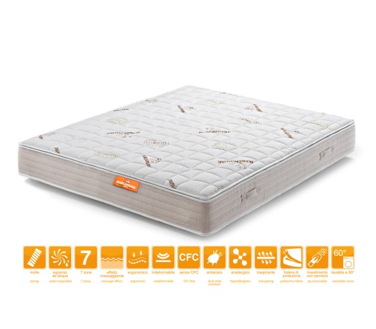 Matelas à ressorts modèle MEMORY ON TOP 1600