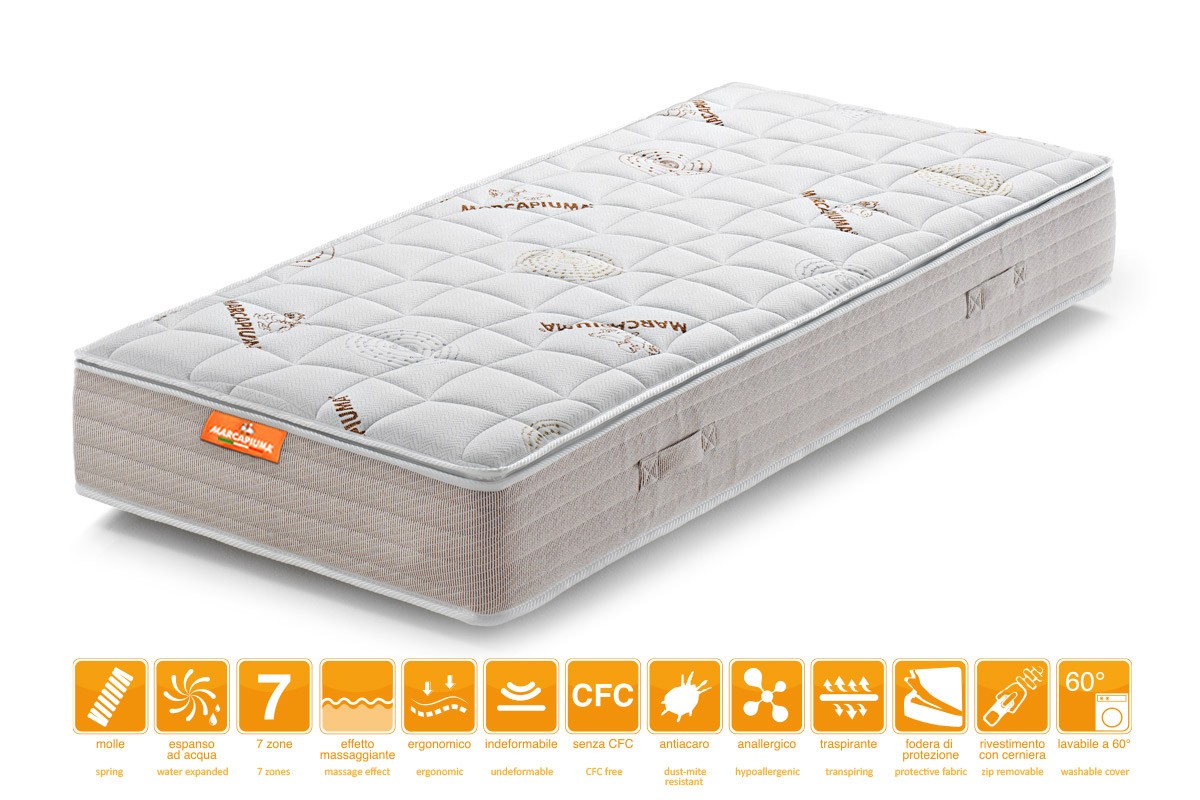 Matelas à ressorts modèle MEMORY ON TOP 1600