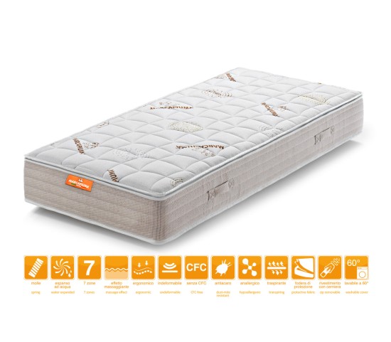 Spring mattress model MEMORY ON TOP 1600