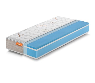 Spring mattress model MEMORY ON TOP 1600