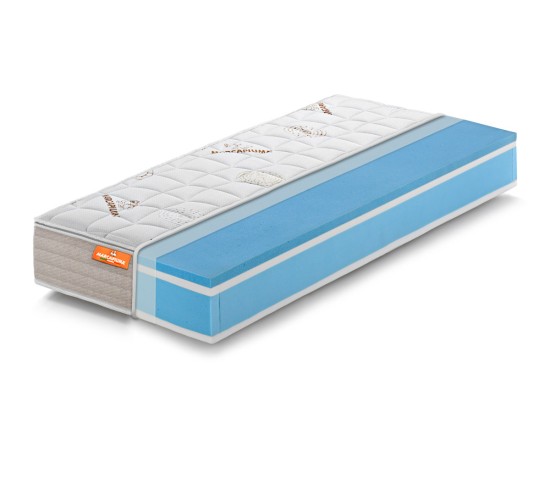 Matelas à ressorts modèle MEMORY ON TOP 1600