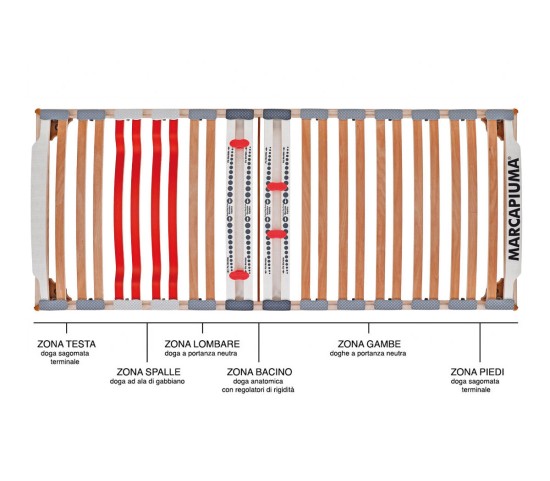 Rete a doghe Nature Med Fissa in legno di faggio zone differenziate - Marcapiuma