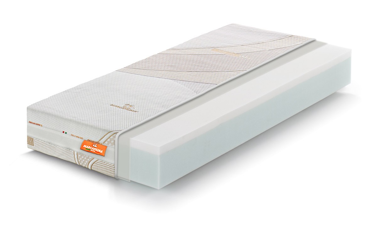 Kinderschlafsystem Cucciolo Memory Foam Matratze Sunrise mit Umweltfreundlichem Kissen - Marcapiuma