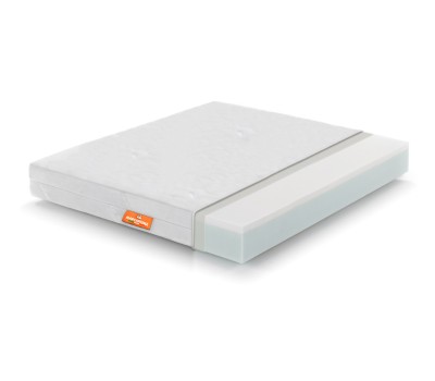 Memory Foam Mattress modell SUNRISE