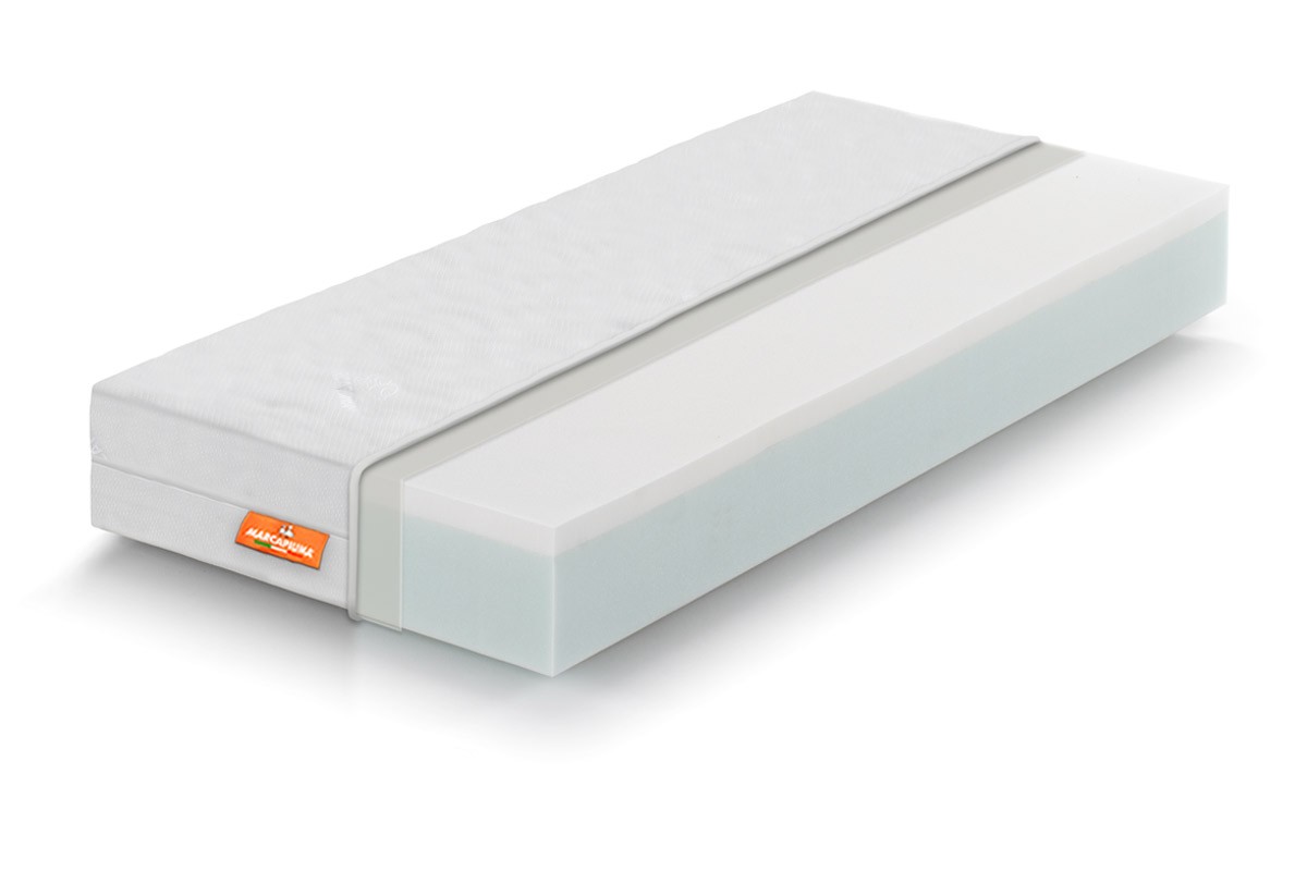 Matelas en Mémoire de Forme modèle SUNRISE