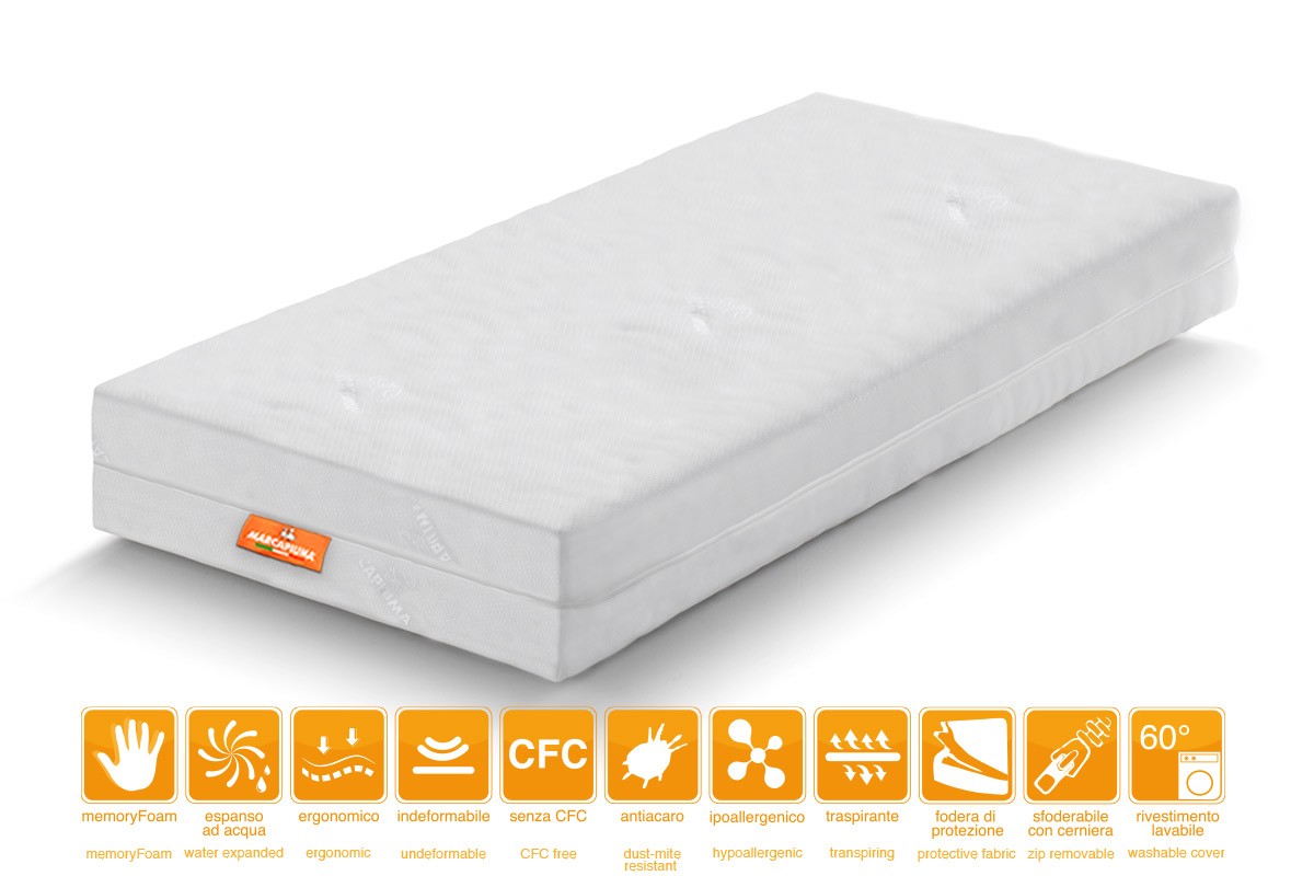 Matelas en Mémoire de Forme modèle SUNRISE