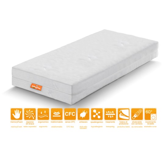 Matelas en Mémoire de Forme modèle SUNRISE