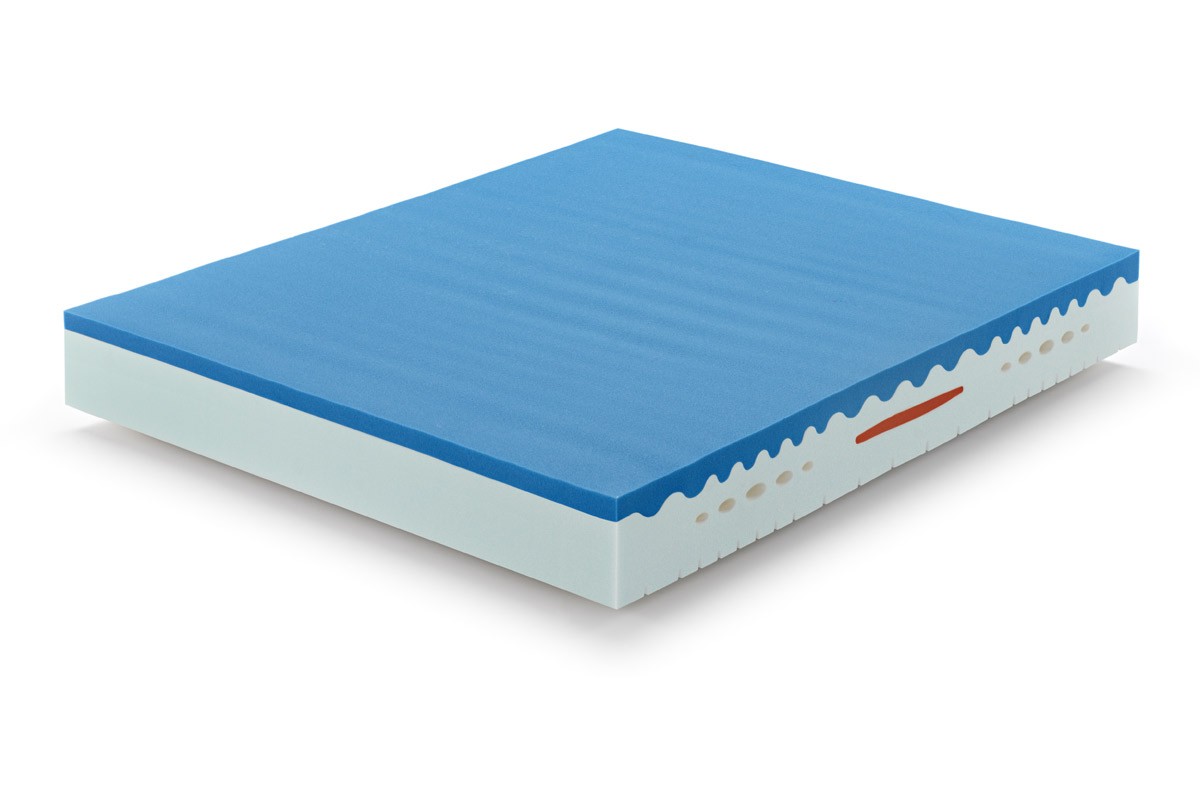 Matelas Mémoire de Forme PRINCE avec revêtement KLIMA