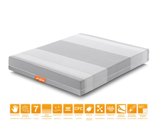Materasso modello Prince Matrimoniale Rivestimento Tecnico Klima - Marcapiuma