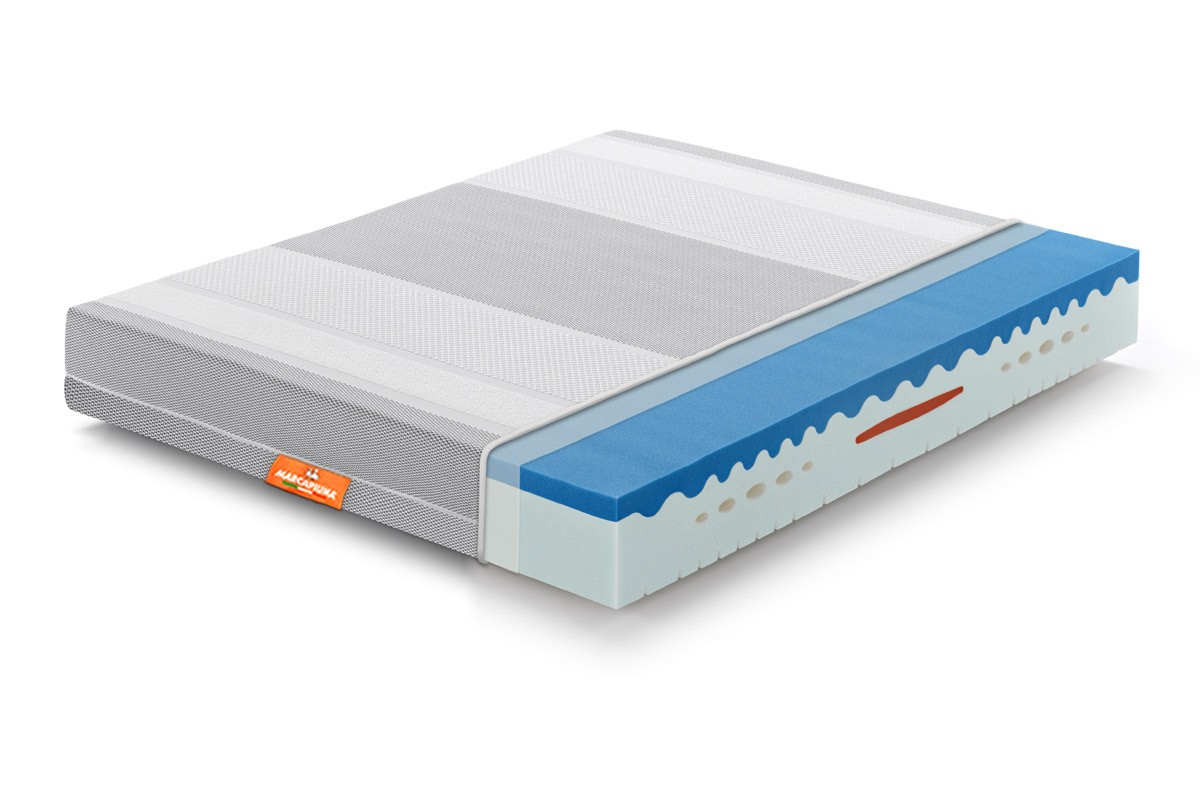 Matelas Mémoire de Forme PRINCE avec revêtement KLIMA