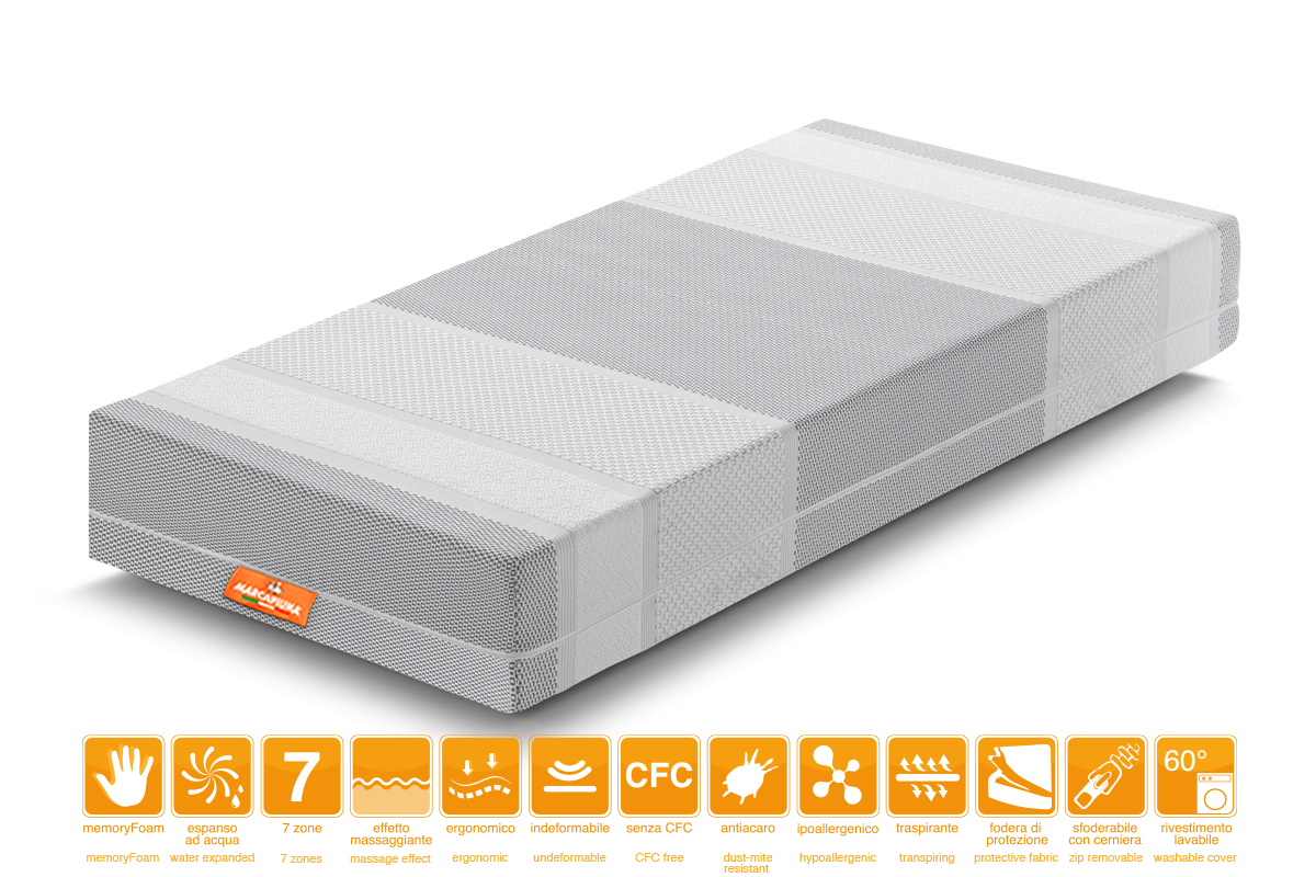 Matelas Mémoire de Forme PRINCE avec revêtement KLIMA