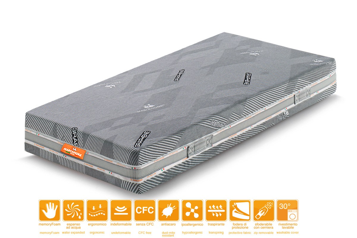 Memory-Matratze Modell PRINCE mit GRAPHENE-Bezug - Marcapiuma