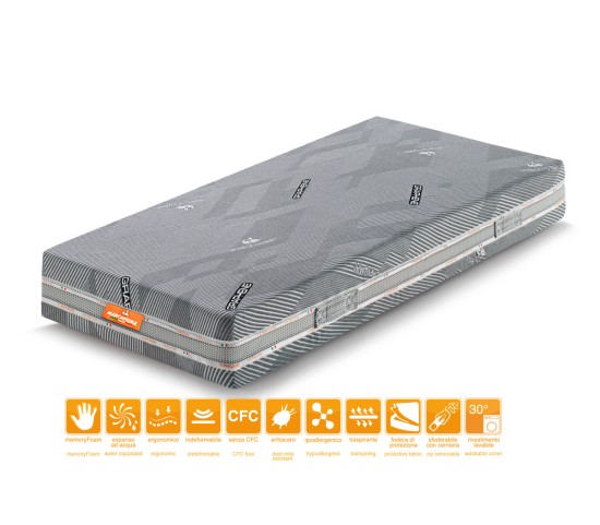 Memory mattress model PRINCE with GRAPHENE covering - Marcapiuma