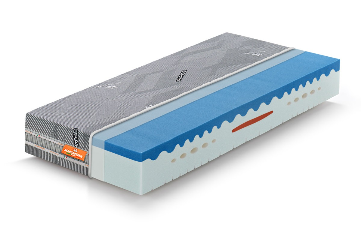 Memory mattress model PRINCE with GRAPHENE covering - Marcapiuma