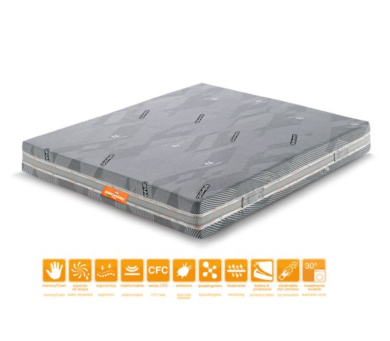 Memory-Matratze Modell PRINCE mit GRAPHENE-Bezug - Marcapiuma