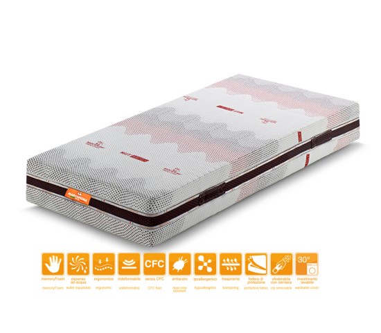 Matelas Memory modèle PRINCE avec revêtement NILIT INNERGY - Marcapiuma
