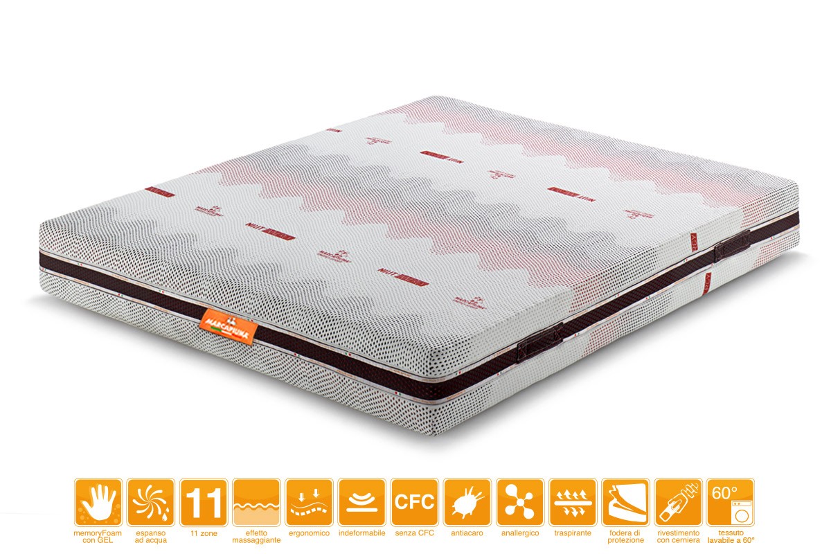 Materasso in Memory Ice Sensation Sport Matrimoniale Rivestimento NILIT INNERGY - Marcapiuma