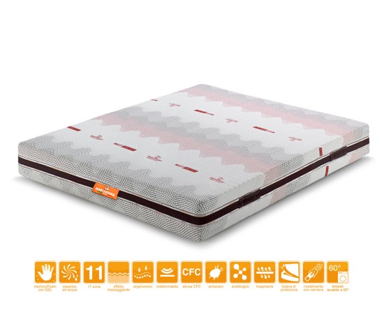 Materasso in Memory Ice Sensation Sport Matrimoniale Rivestimento NILIT INNERGY - Marcapiuma