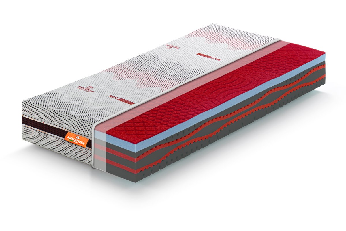 Memory Foam Mattress ICE SENSATION Sport with NILIT INNERGY