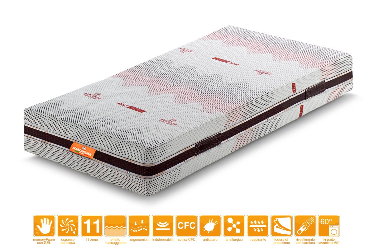 Memory Foam Mattress ICE SENSATION Sport with NILIT INNERGY