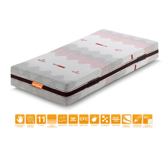 Matelas Mémoire de Forme modèle ICE SENSATION Sport