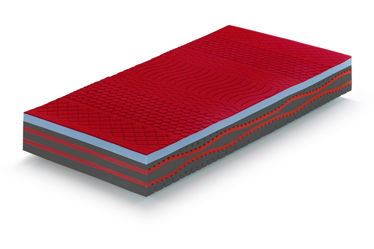 Memory Foam Mattress ICE SENSATION Sport