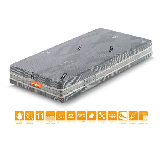 Colchón Viscoelástico modelo ICE SENSATION Sport