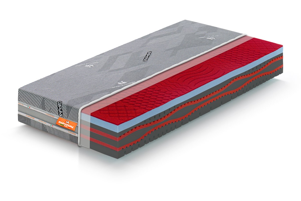 Matelas Mémoire de Forme modèle ICE SENSATION Sport