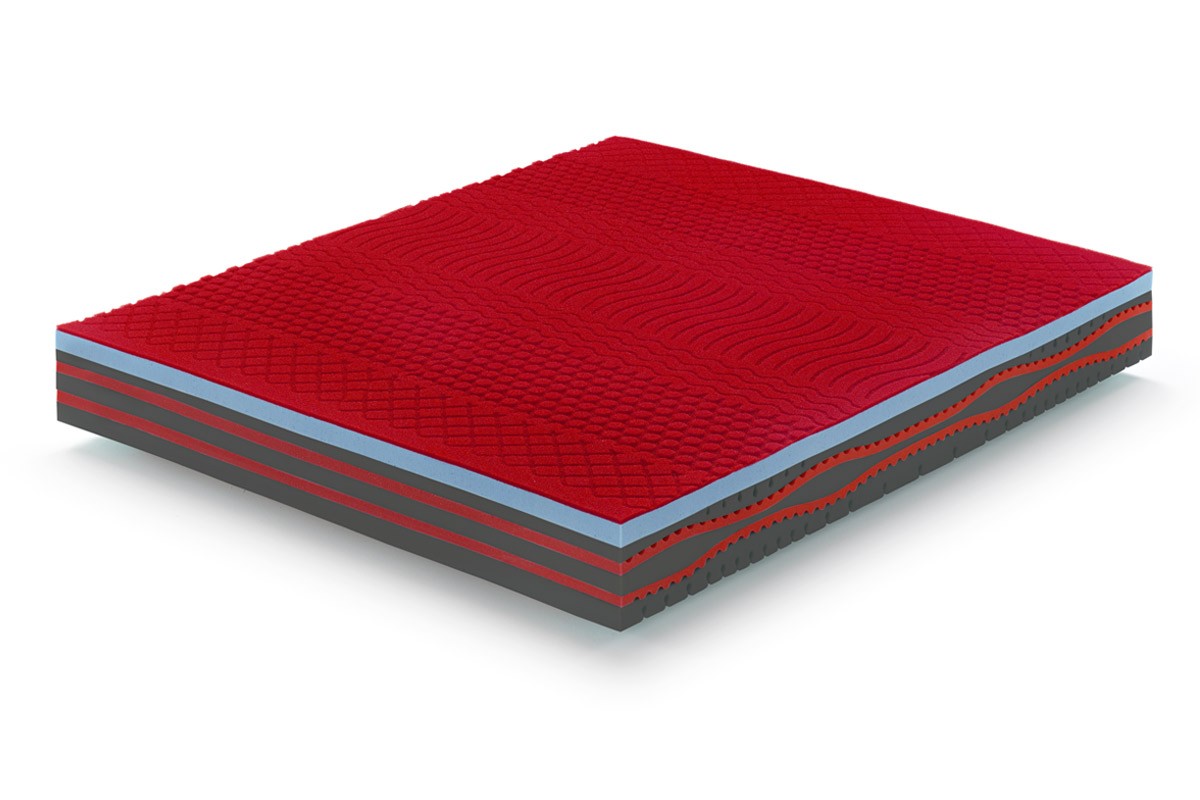 Memoryschaummatratze Modell ICE SENSATION Sport