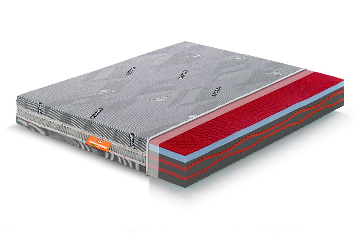 Memoryschaummatratze Modell ICE SENSATION Sport