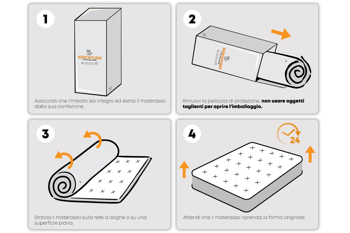 Latex Mattress model ACTIVE