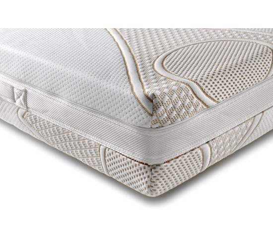 Matelas en Mousse à Mémoire Prince avec Revêtement Écologique - Marcapiuma