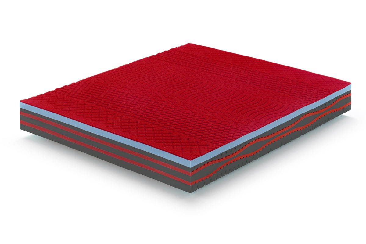 Materasso Matrimoniale Ice Sensation Sport nero Memory DryFeel - Marcapiuma
