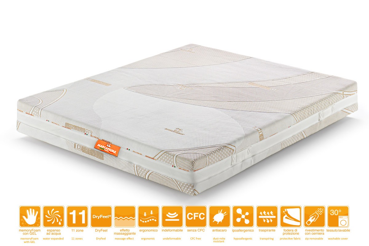 Materasso Matrimoniale Ice Sensation Sport nero Memory Rivestimento Eco-Friendly - Marcapiuma