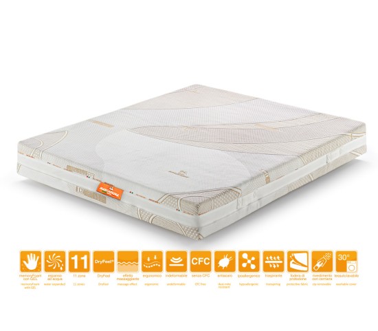 Materasso Matrimoniale Ice Sensation Sport nero Memory Rivestimento Eco-Friendly - Marcapiuma
