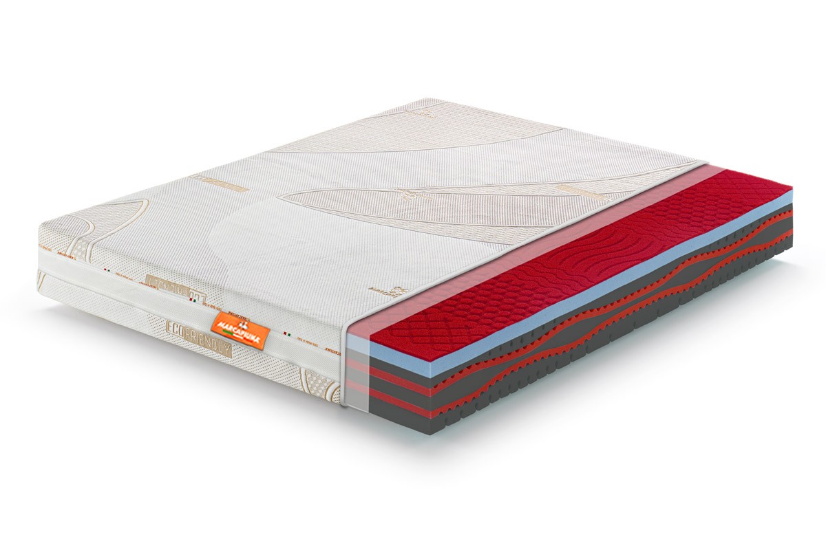 Matelas double en mousse à mémoire de forme Ice Sensation Sport avec revêtement ECO-FRIENDLY – Marcapiuma