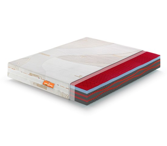 Double memory foam mattress Ice Sensation Sport with Eco-Friendly cover – Marcapiuma