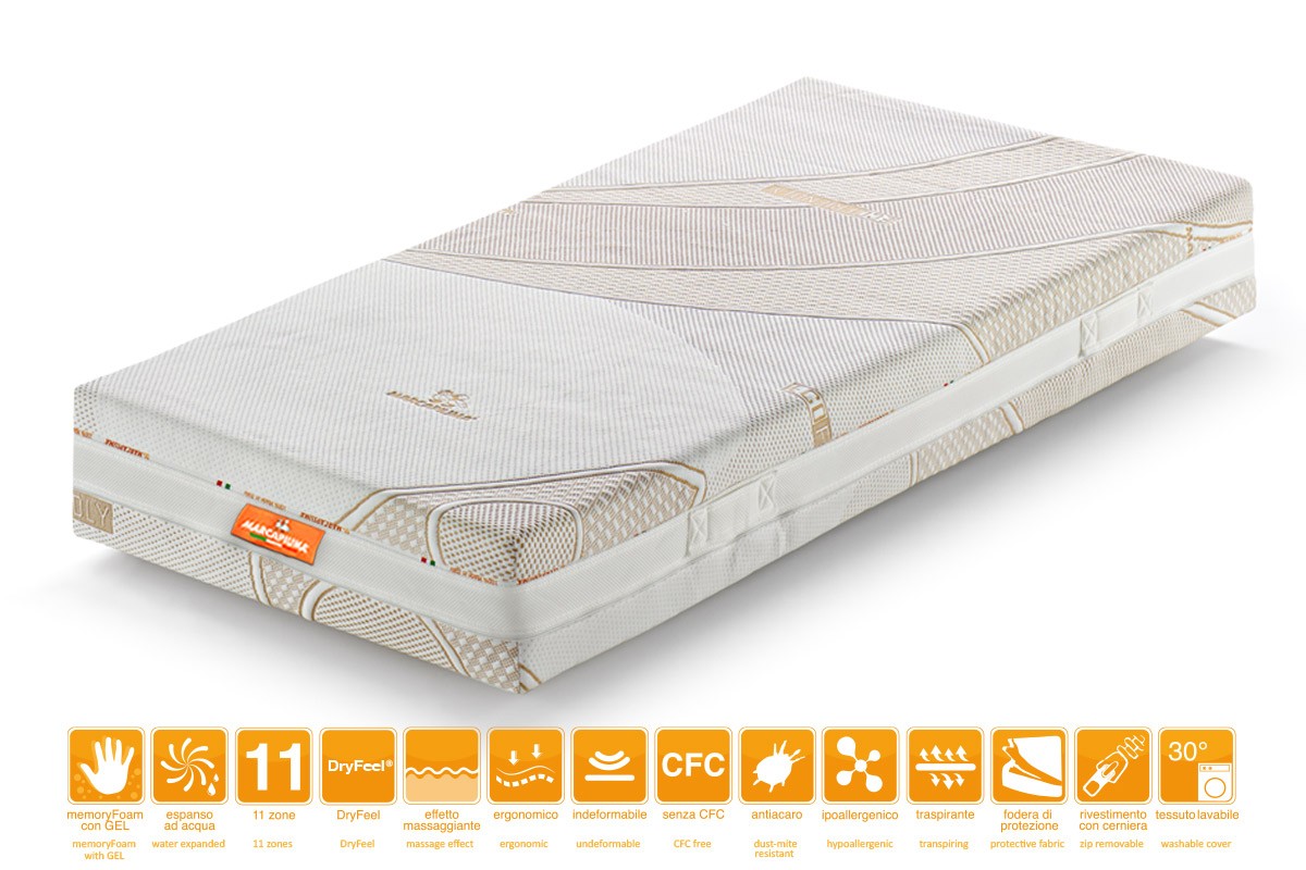 Memory Foam Mattress ICE SENSATION Sport