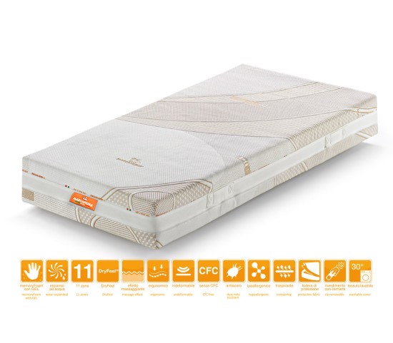 Memory Foam Mattress ICE SENSATION Sport