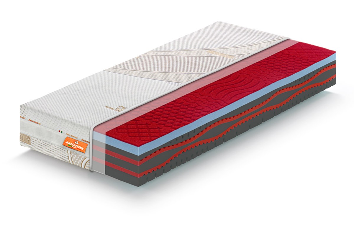 Memoryschaummatratze Modell ICE SENSATION Sport