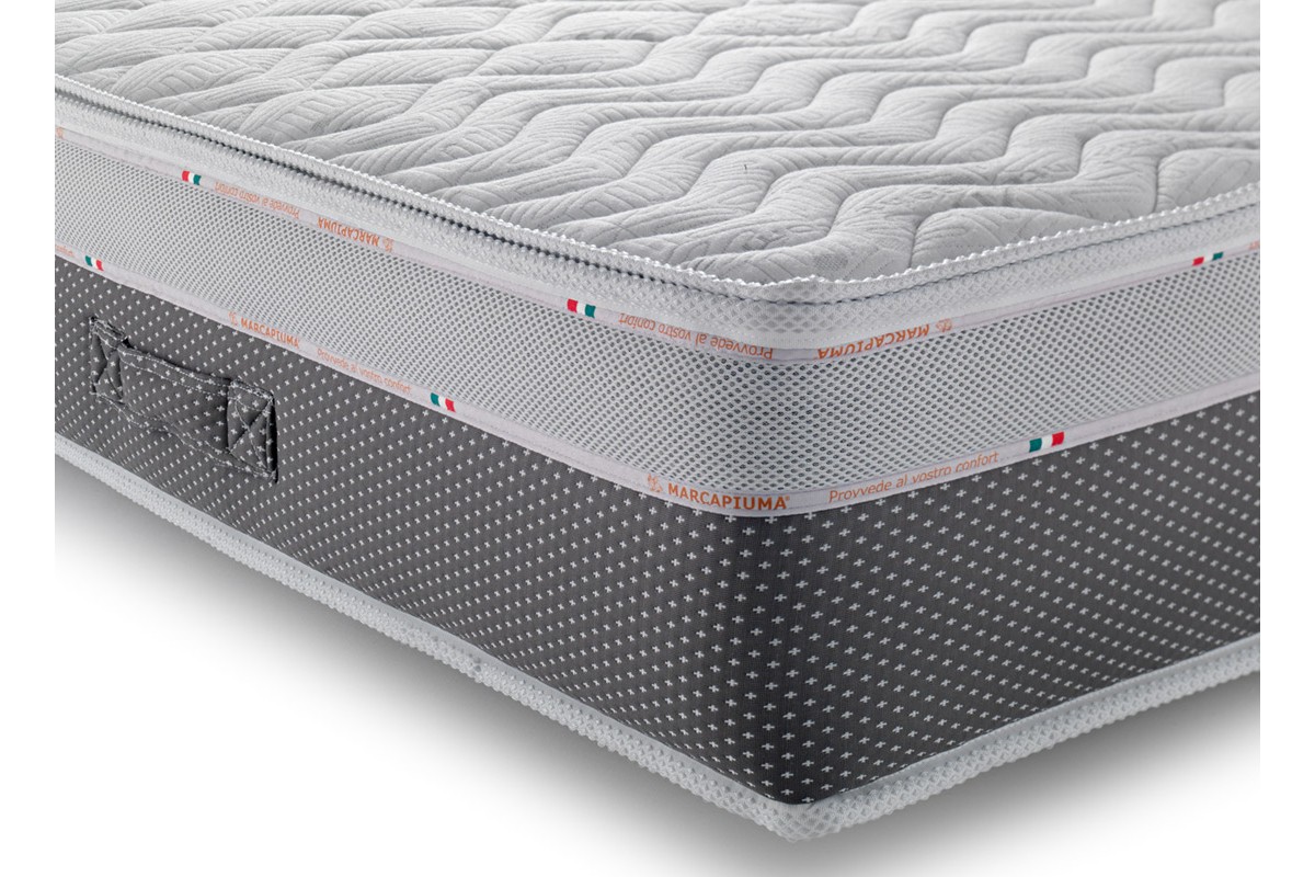 Funda de colchón con cremallera – Modelo THERMIC