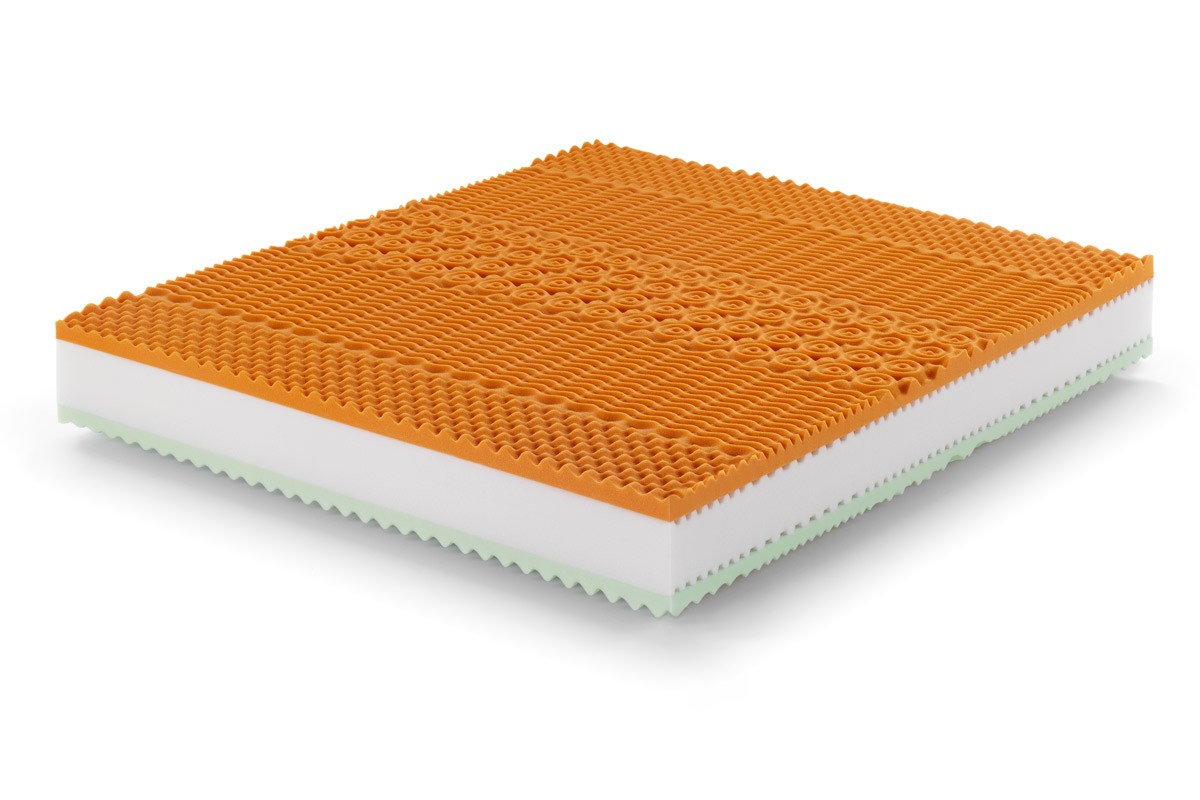 Memory-Schaum Doppelmatratze Modell Rainbow Plus - Marcapiuma