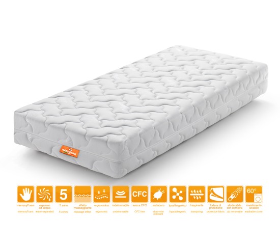 Matelas Mémoire de Forme Simple modèle Rainbow Plus avec Revêtement Argent - Marcapiuma