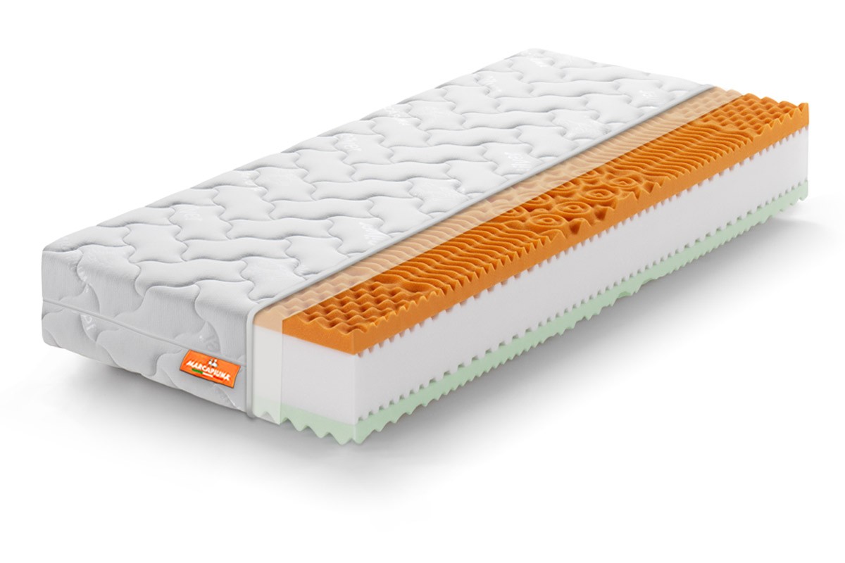 Memory Foam Single Mattress Rainbow Plus Model with Silver Cover - Marcapiuma
