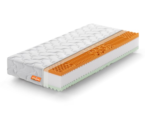 Colchón de Memoria Individual modelo Rainbow Plus con Funda Silver - Marcapiuma