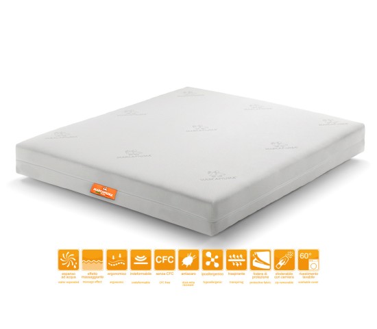 Materasso pieghevole matrimoniale modello SLIM Rivestimento Fresco - Marcapiuma