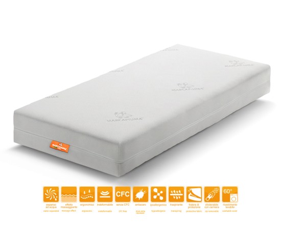 Colchón plegable para sofá cama modelo SLIM - Marcapiuma