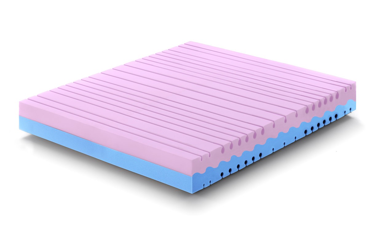 Matelas double en Waterfoam You&Me – Marcapiuma
